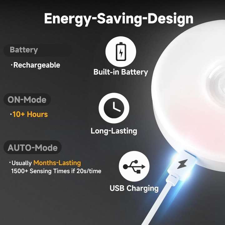Automatic LED Sensor Light for Home  (Pack of 2)